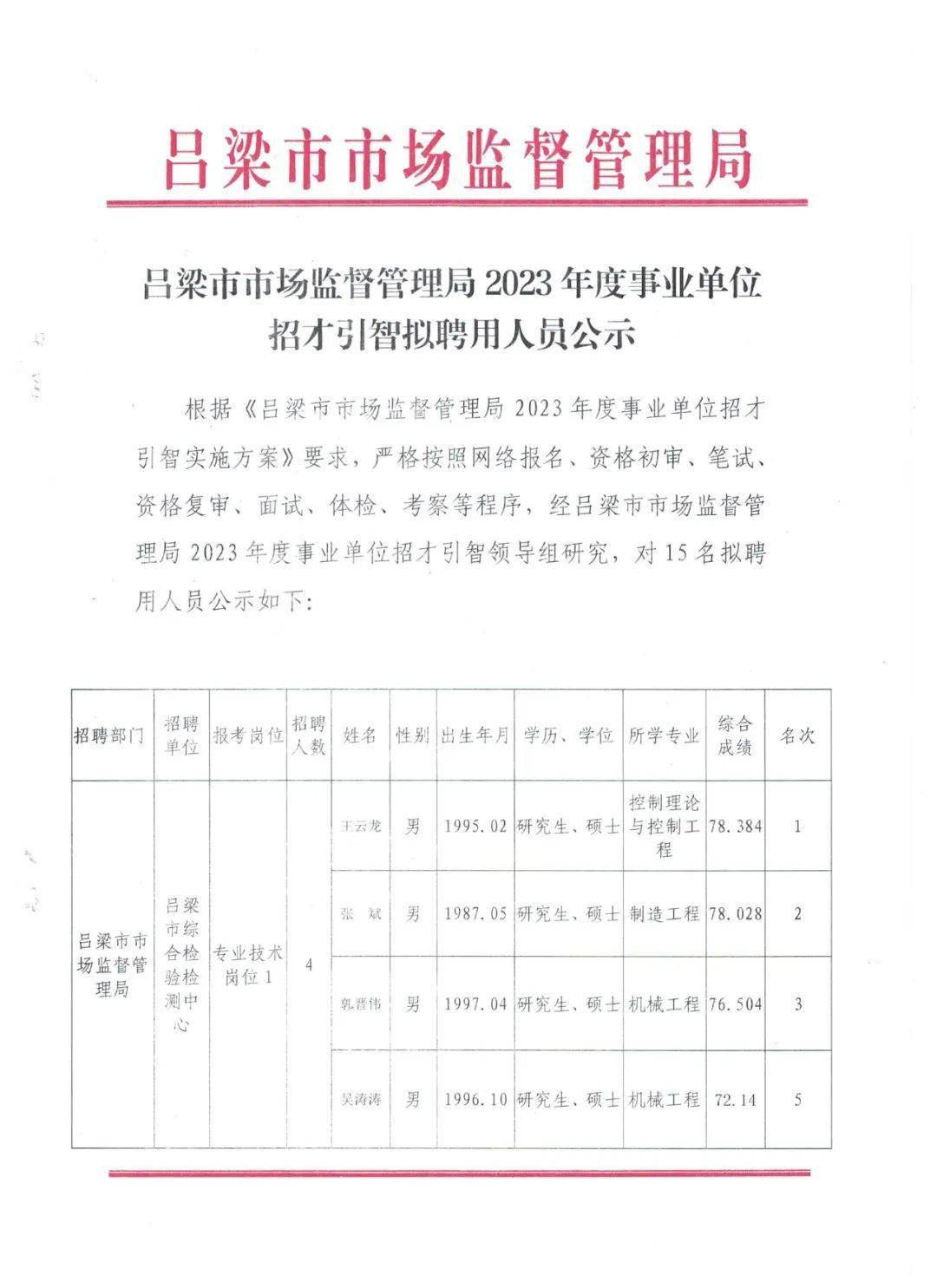 永年论坛招聘最新消息(永年论坛职位更新速递)