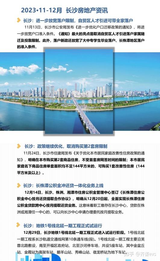 长沙最新楼市-长沙房地产市场动态