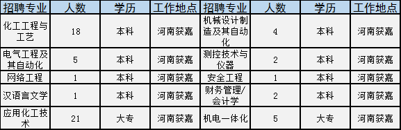 2024年12月22日 第3页