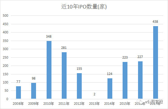 心安勿忘 第2页