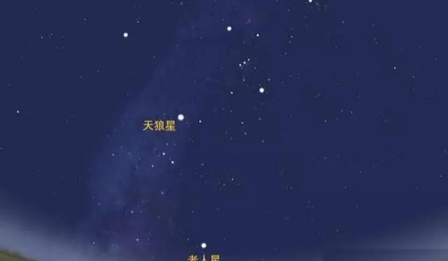 最新天狼星大角星讯息：天狼星大角星最新启示