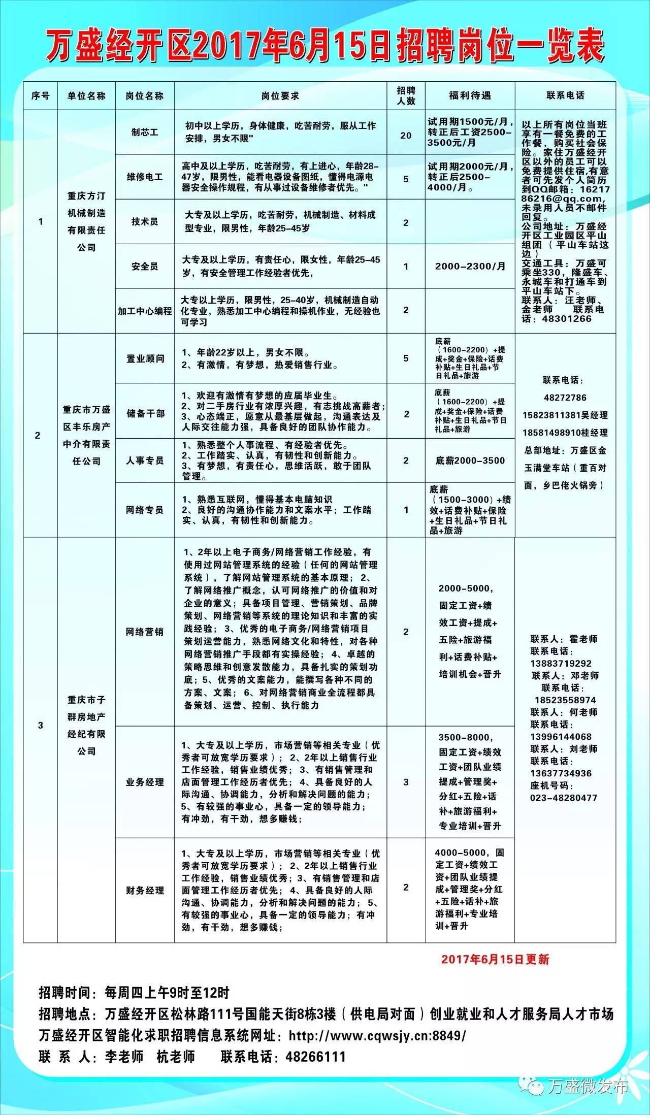 河南正阳最新招聘信息，河南正阳招聘资讯速递