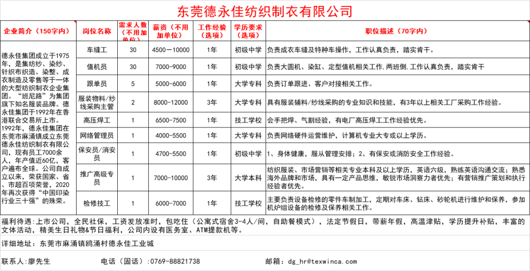 麻涌最新招聘信息（麻涌职位招募速递）