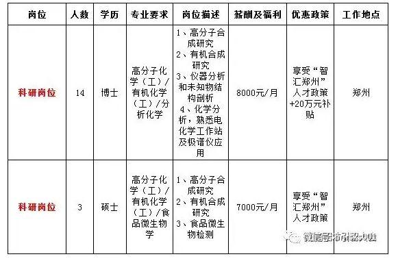 光山每天最新招聘信息（光山每日新鲜招聘资讯）