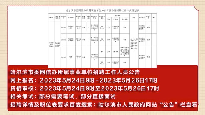 海拉尔本地最新招聘，海拉尔招聘信息速递