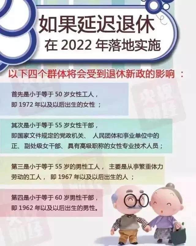 2017延迟退休最新政策,2017年退休年龄调整新规揭晓