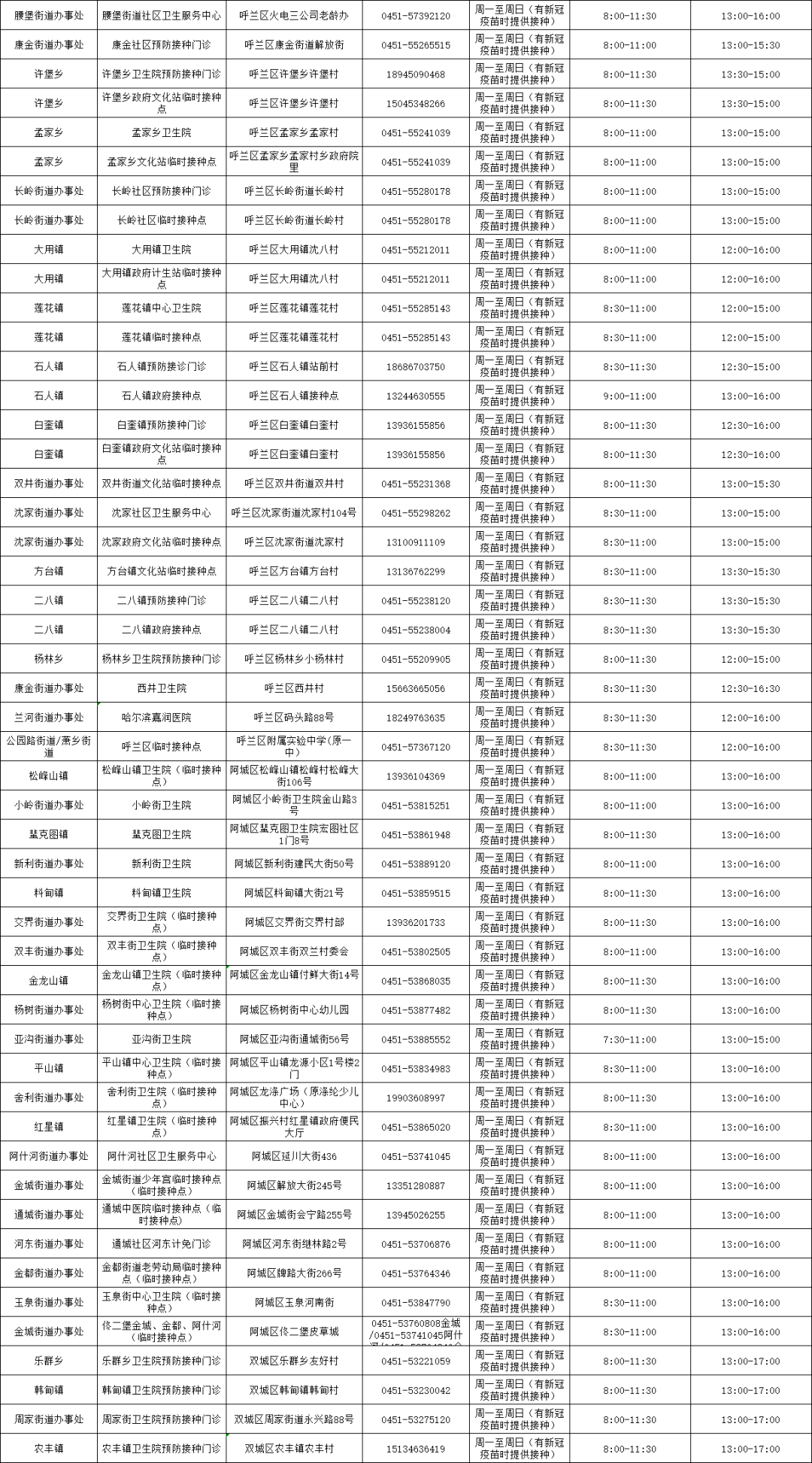 溧阳市最新老赖名单-溧阳现曝老赖名单大全