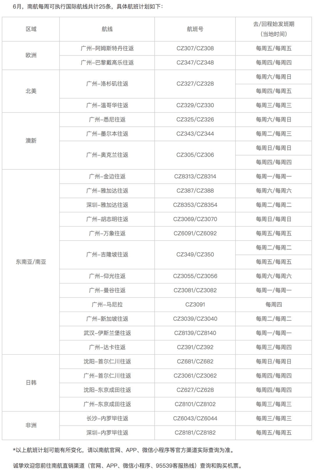 吴江瑞景国际近期房价行情