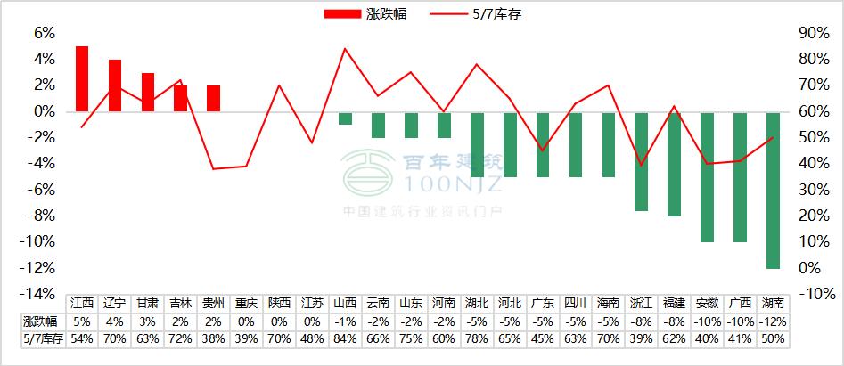 酒后迷情