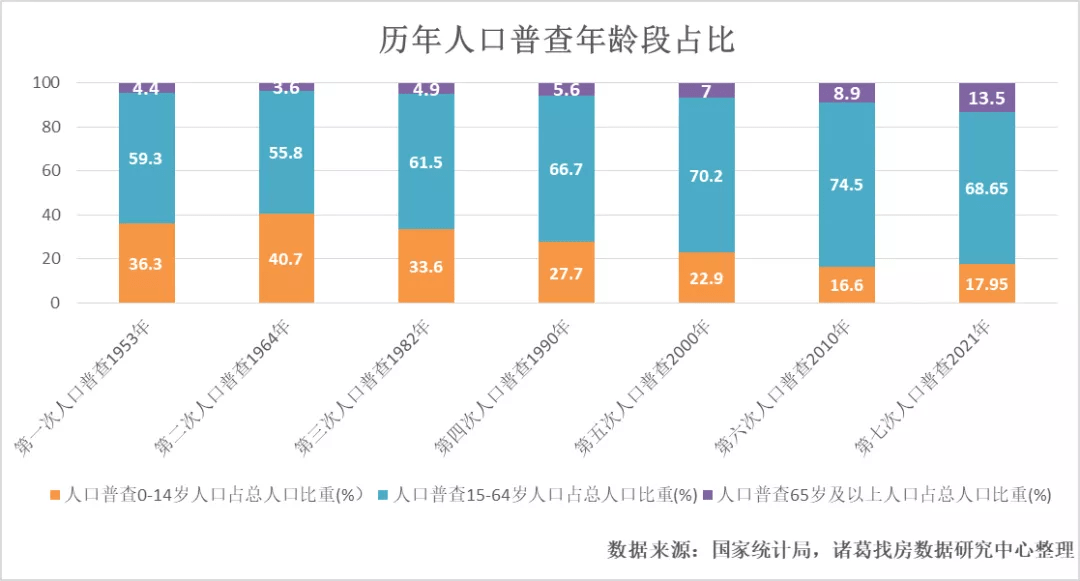 倾负韶华