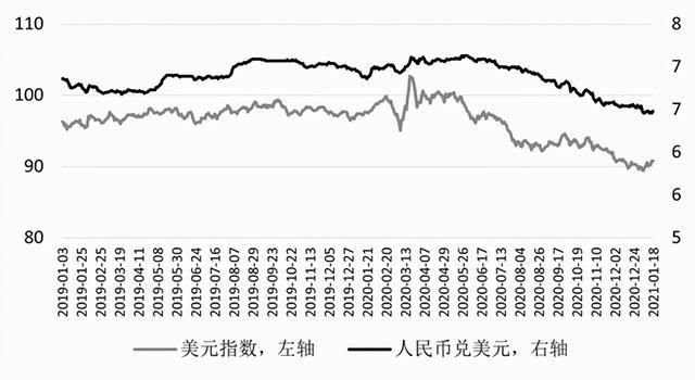 工商银行最新汇率牌价查询服务