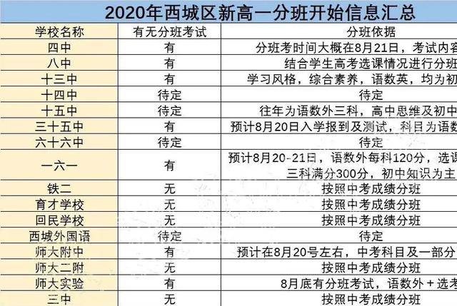 奶茶领域最新文献汇总