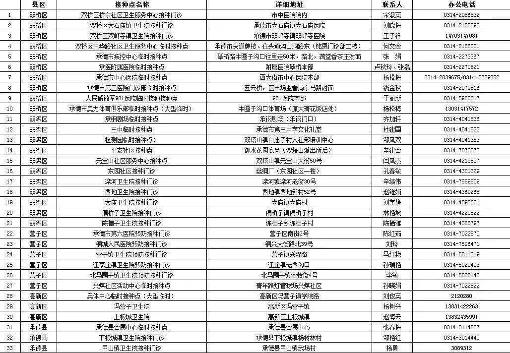 2025年1月2日 第32页