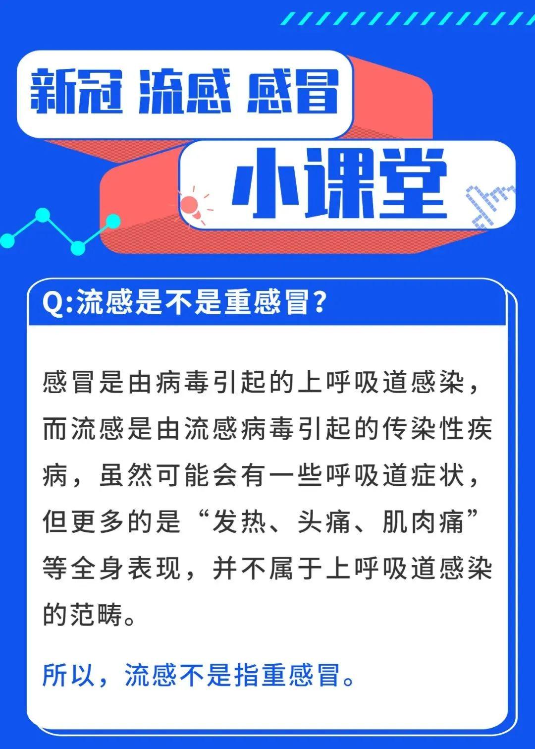 近期流行感冒及发热症状通报