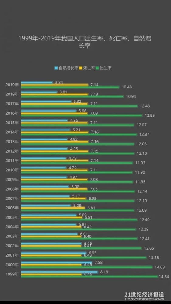 澳门新身份政策迎来阳光时代