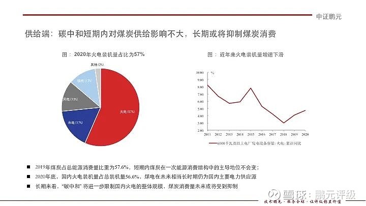 永煤债违约动态追踪