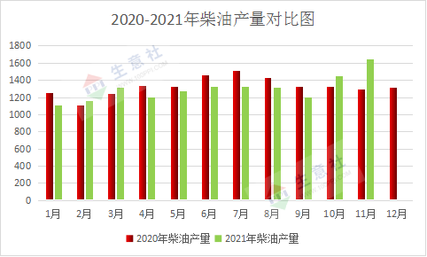 “黄精市场新动向：生意社揭示价格升势喜人”