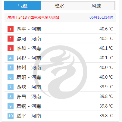 “平顶山近期天气速递”