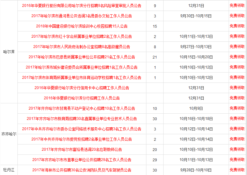 “白城求职信息更新汇总”