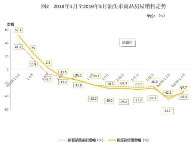 徐水楼市动态：河北房价新行情