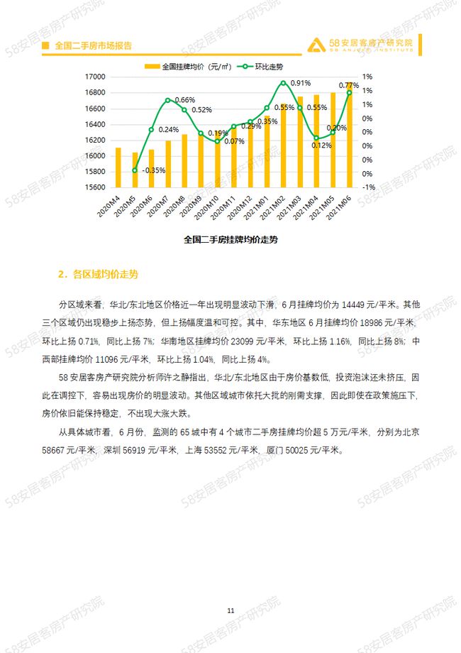 昭平楼市动态：最新房价走势全解析