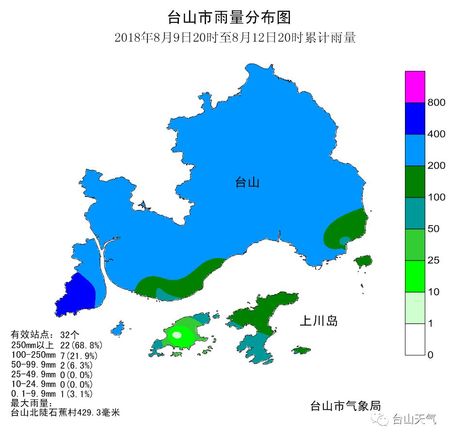 紧急关注！台山地区最新台风动态通报