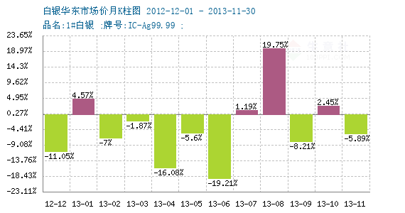 白杰精选股海导航——博客资讯全新迭代