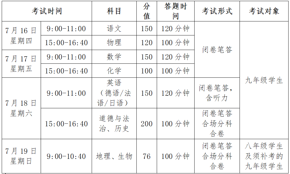 【2025年】兰州中考最新动态速递