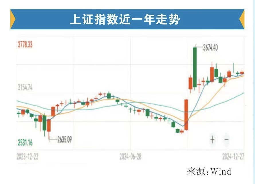 2025年度e联贷最新动态揭秘：全方位解读最新进展